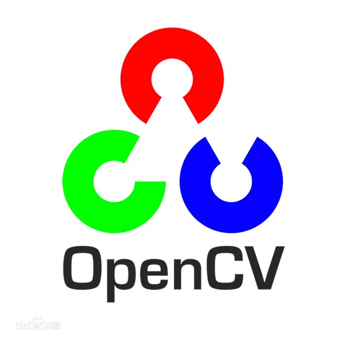 调用opencv解决pyautogui库识别图像不准确问题-调用opencv解决pyautogui库识别图像不准确问题.md